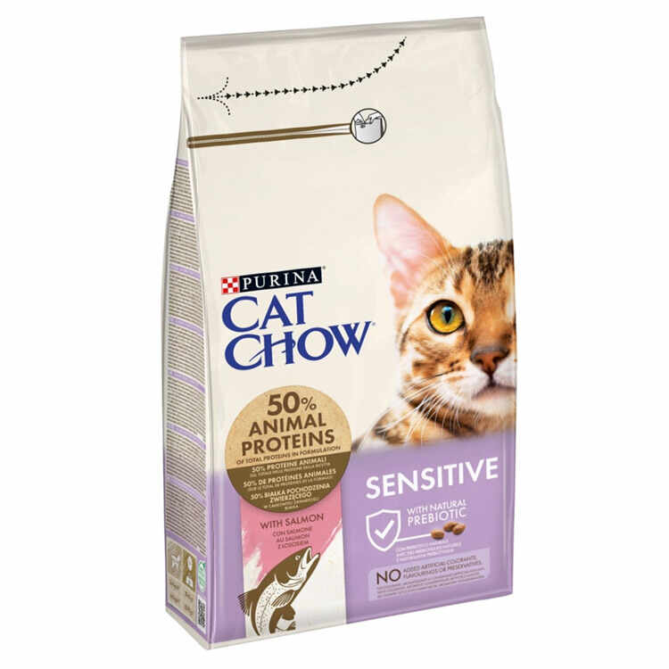 Hrana Uscata Pisici CAT CHOW Sensitive 15kg