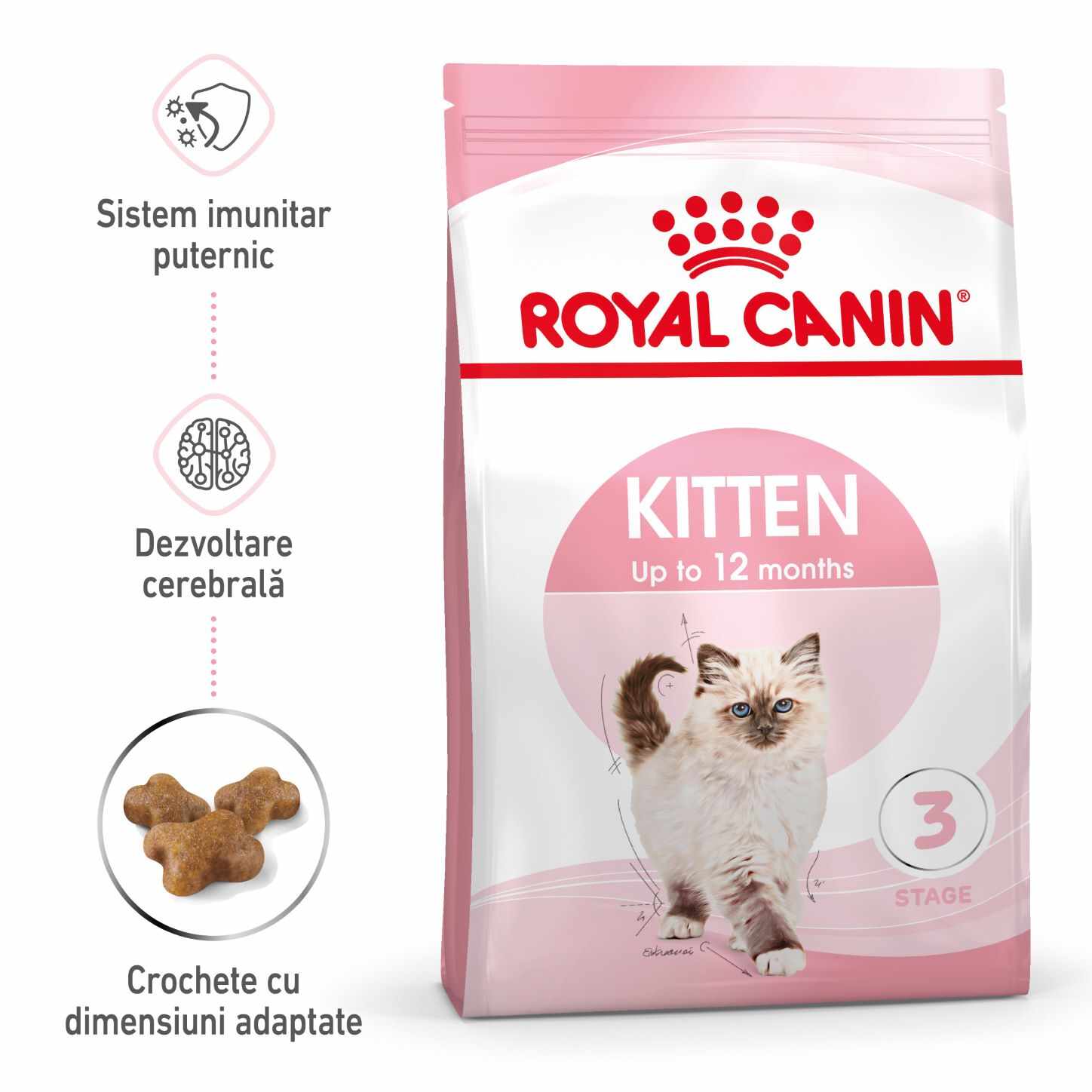 ROYAL CANIN Kitten 10kg
