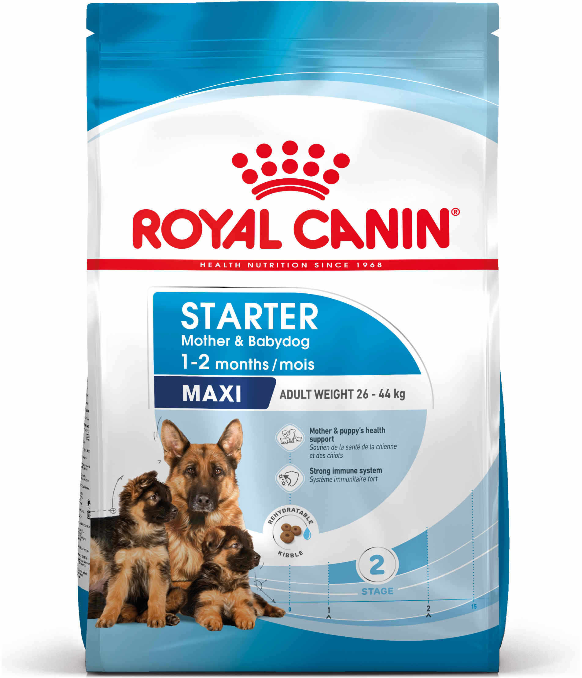 ROYAL CANIN SHN Maxi Starter Mother & Babydog