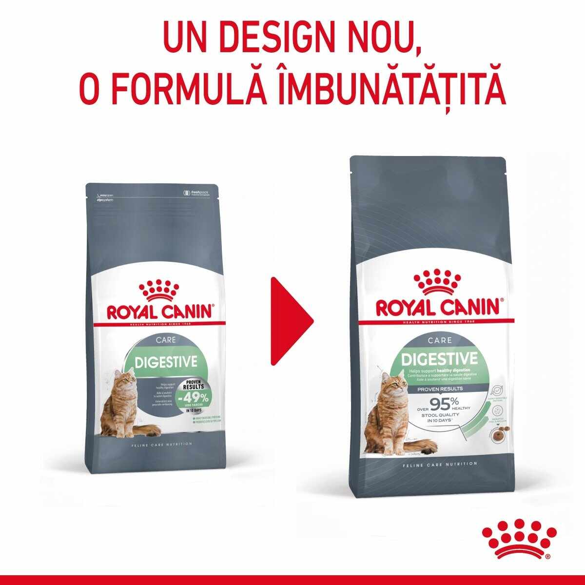 Royal Canin Digestive Care Adult, hrană uscată pisici, confort digestiv ROYAL CANIN Feline Care Nutrition Digestive Care, hrană uscată pisici, confort digestiv, 10kg