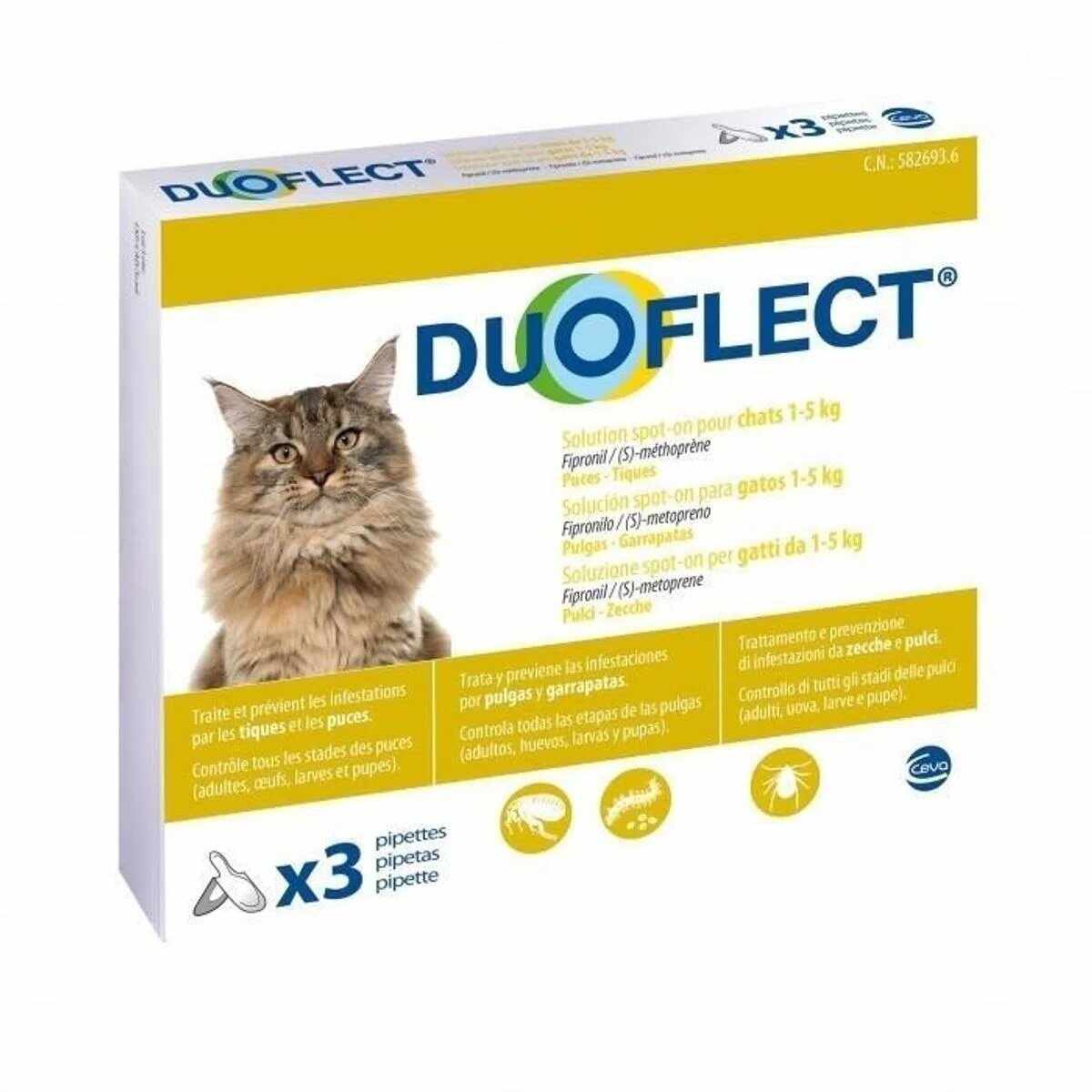 DUOFLECT, spot-on, soluție antiparazitară, pisici 0.5-5kg, 3 pipete